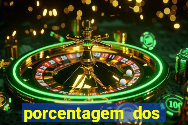 porcentagem dos slots pragmatic